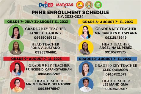 DepEd Tayo Pulo NHS .